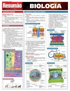 Resumão: Biológicas 1 - Biologia